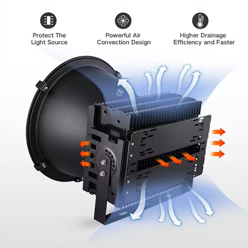 1000-Watt-Flood-Light